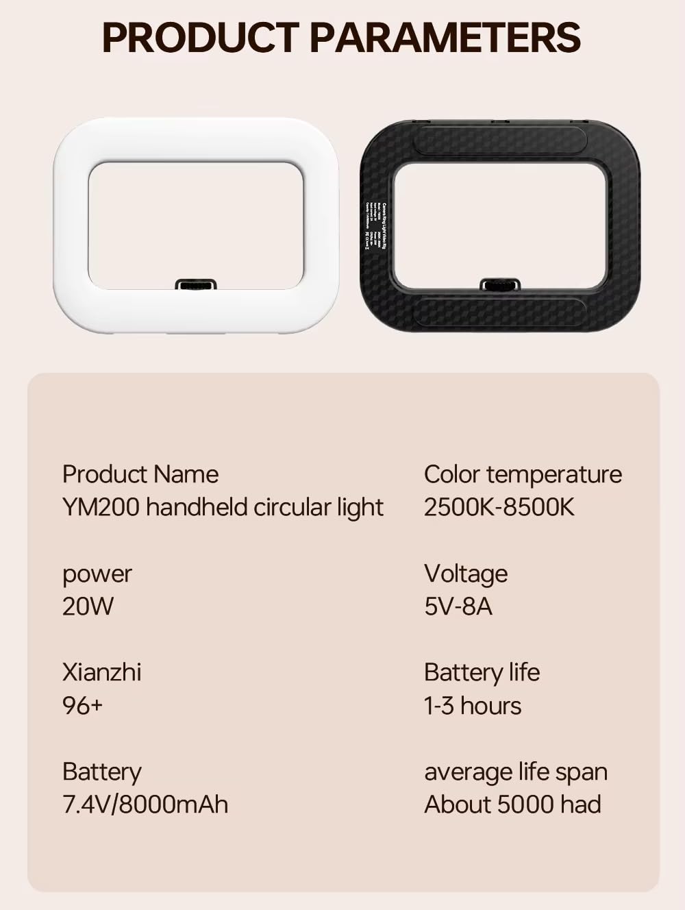 Version 1.0.0