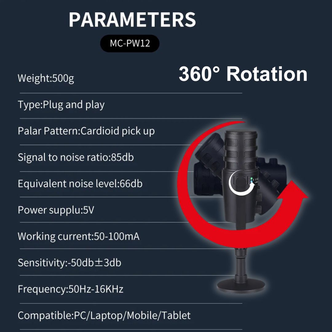 360 Rotation